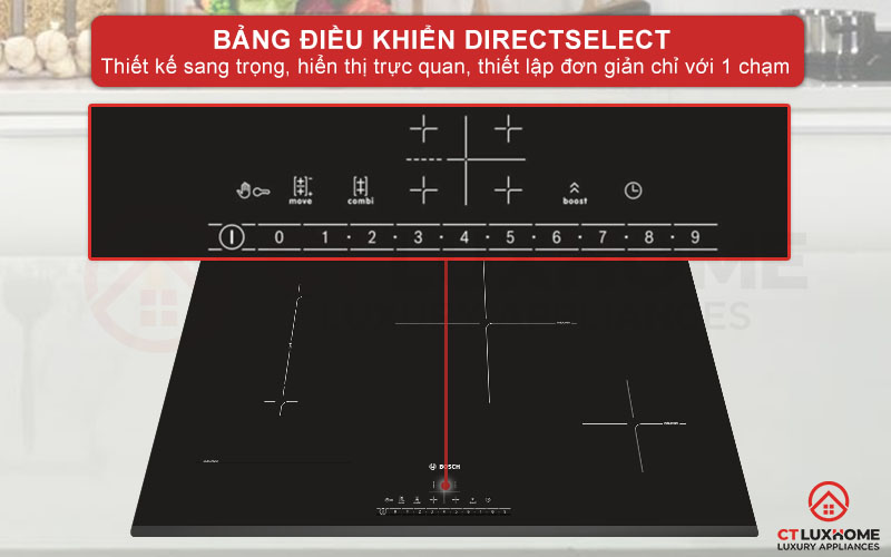 Bảng điều khiển hiển DirectSelect thị trực quan, thao tác chỉ một chạm