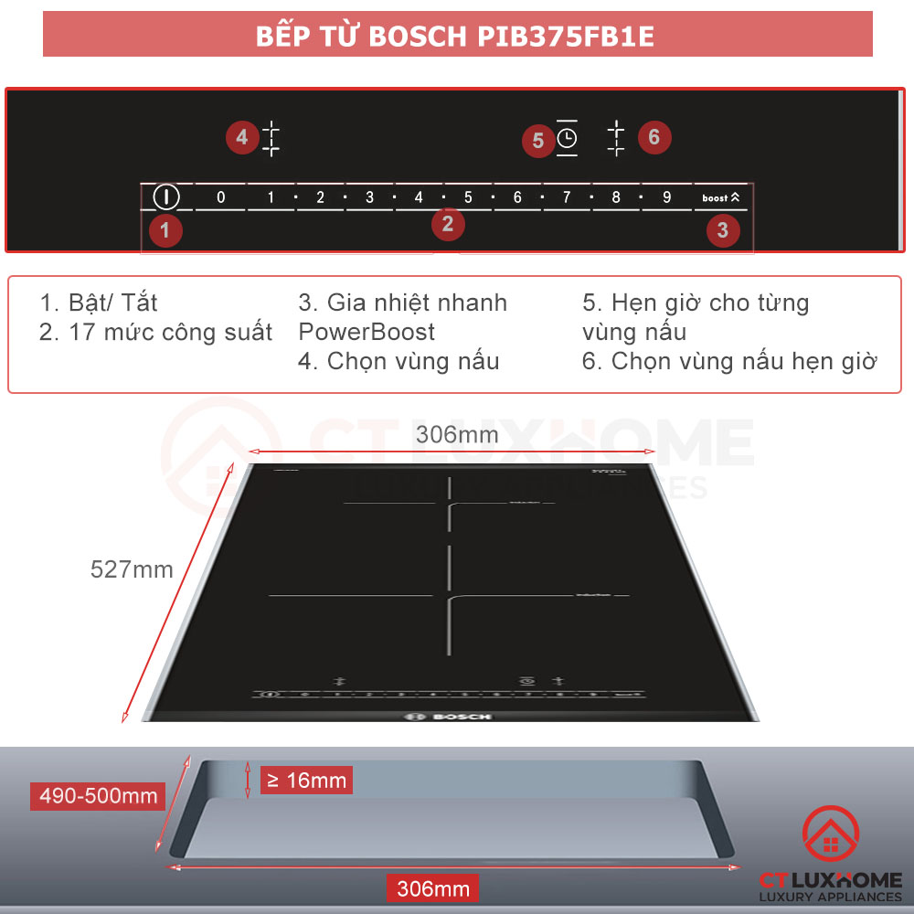 /Upload/san-pham/bep-tu-1/2022/03/chuc-nang-bang-dieu-khien-va-thong-so-bep-tu-bosch-pib375fb1e.jpg