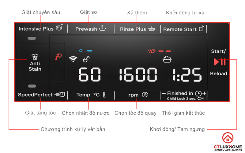 Lựa chọn thêm 11 chương trình bổ sung hỗ trợ giặt tẩy quần áo hiệu quả hơn