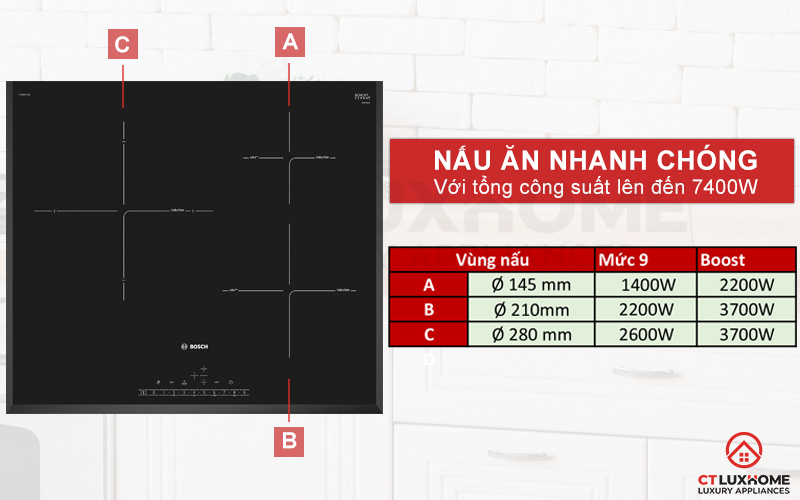 Tổng công suất lên đến 7400W cho 3 vùng nấu.