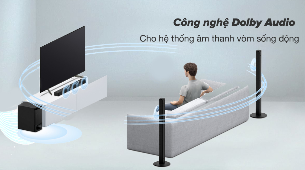 Dàn âm thanh Sony 5.1 HT-S700RF 1000W - Công nghệ Dolby Audio cho chất lượng âm thanh vòm sống động