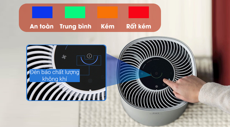 Dễ dùng, tiện lợi - Máy lọc không khí Electrolux FA31-202GY