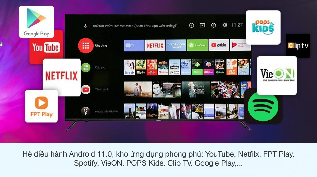 Android Tivi AQUA 4K 65 inch LE65AQT6600UG - Hệ điều hành