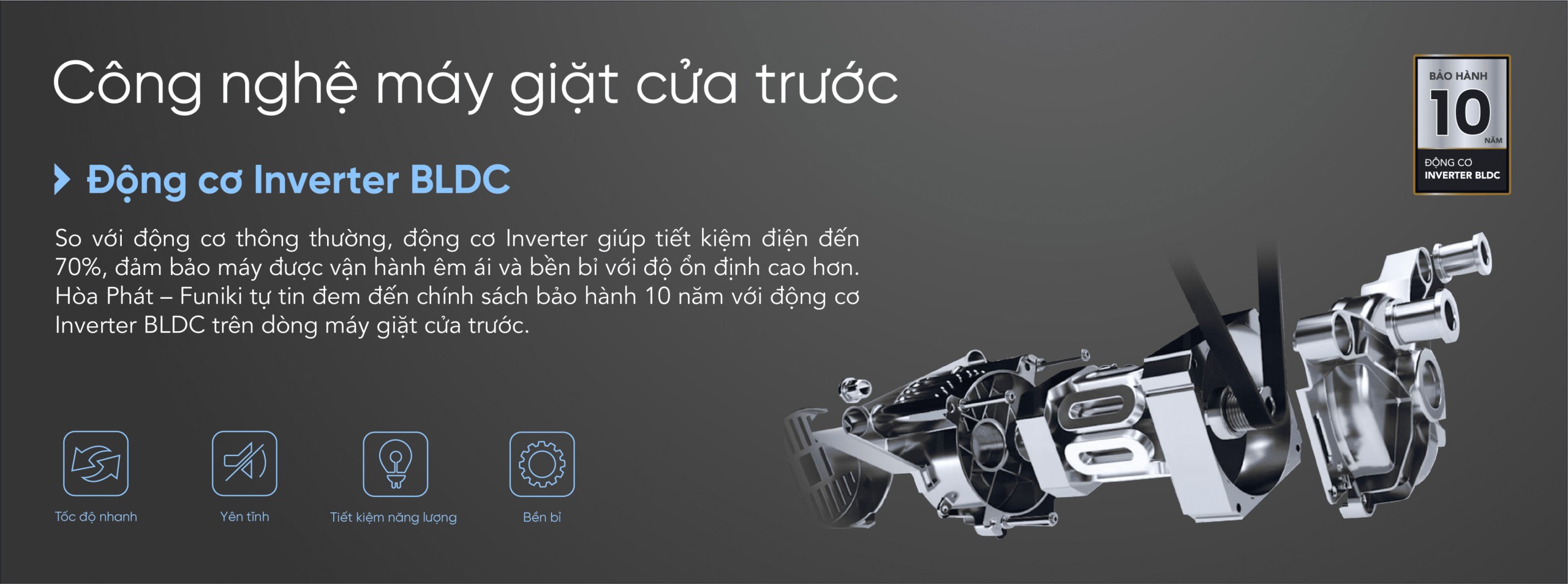 Máy giặt cửa trước Funiki