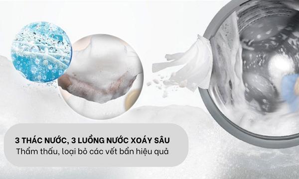 Máy giặt Toshiba Inverter 13 kg AW-DUM1400LV(MK) - Bộ 3 thác nước và 3 luồng nước xoáy sâu