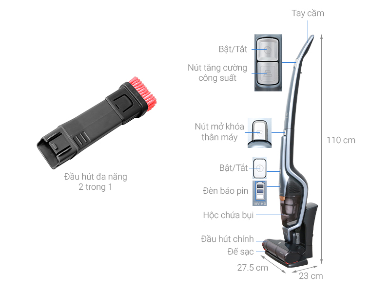Máy hút bụi không dây Electrolux ZB3411