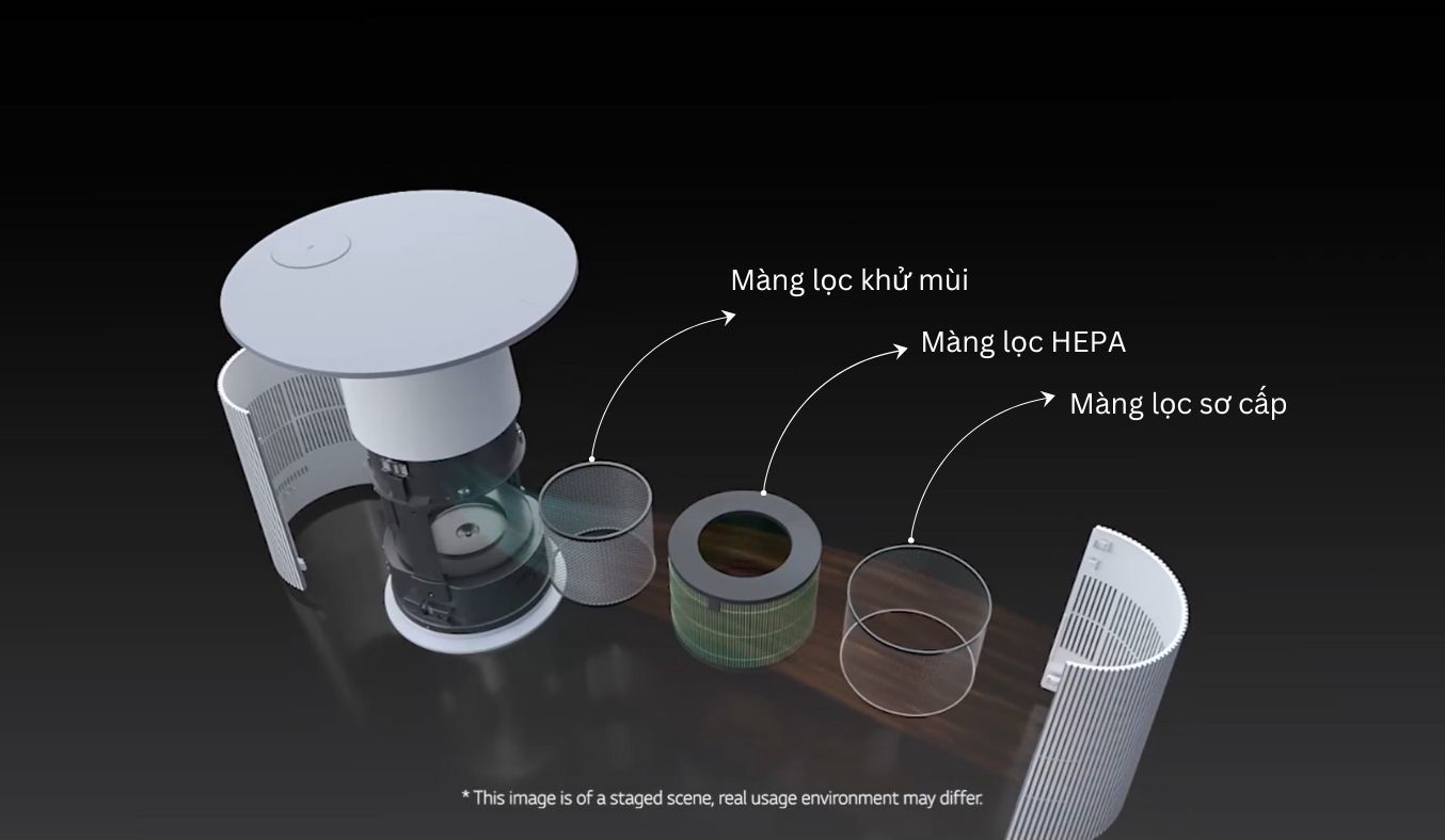 Máy lọc không khí LG PuriCare Aero Furniture AS20GPWU0 loại bỏ tới 99.99% bụi siêu mịn