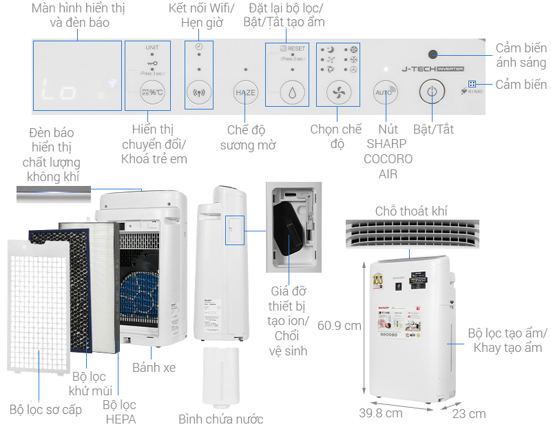 Máy lọc không khí Sharp KI-N40V-W 29W