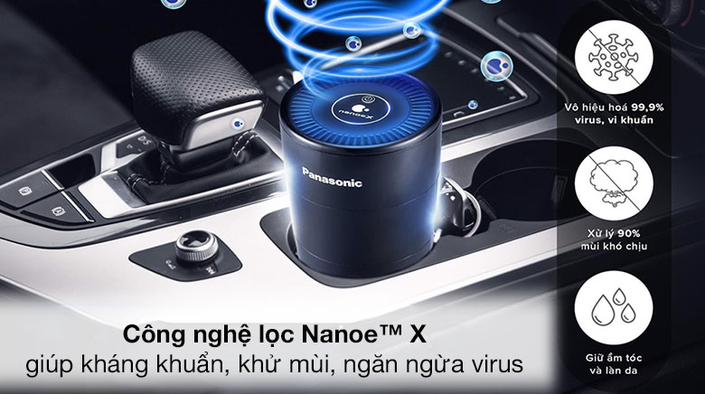 Công nghệ lọc Nanoe™ X - Máy lọc không khí Panasonic F-GPT01A-K