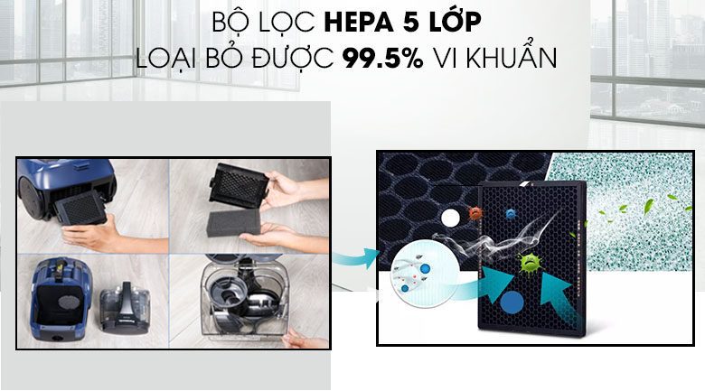 Bộ lọc hepa lọc sạch 99,5% bụi bẩn - Máy hút bụi Panasonic MC-CL573AN49 1800W