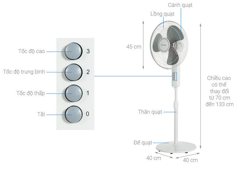 Quạt đứng Sharp 3 cánh PJ-S40MV-LG 55W